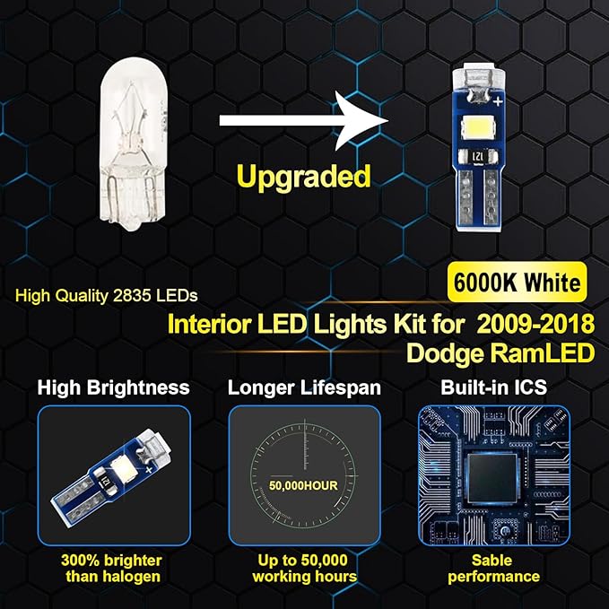 EASY EAGLE LED Car Interior Lights, Super Bright Bulbs - for Dodge Ram 2009 2010 2011 2012 2013 2014 2015 2016 2017 2018 Pickup Truck 1500 2500 3500 - Kit Package Includes 13 LED Light Accessories