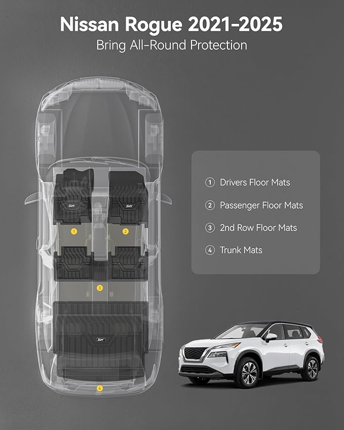 3W Floor Mats & Cargo Mats for Nissan Rogue 2026-2021 S/SV/SL/Platinum, Custom Fit TPE All Weather Floor Liner for Rogue Accessories Full Set Car Mats & Trunk Mat (Not Fit Rogue Sport), Black
