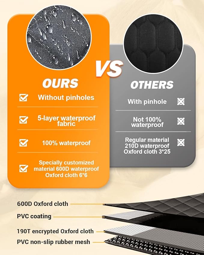 Dog Car Seat Cover, 600D Heavy Durable Dog Seat Cover for Back Seat, 100% Waterproof Scratch Proof Nonslip Dog Hammock for Car with Side Flap, Pet Seat Covers with SeatBelt for Cars Sedan SUV Trucks