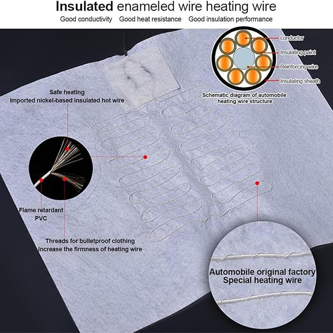 Universal Warm Car seat Cushion Fits Most Cars It is The Warmest Gift for Drivers in Winter,USBport