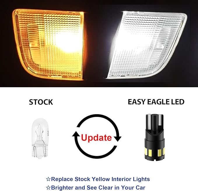 EASY EAGLE LED Interior Car Lights for Honda-Accord-2013-2022: 14 Piece Kit White LED Light Bulbs - Super Bright 6000K + Install Tool
