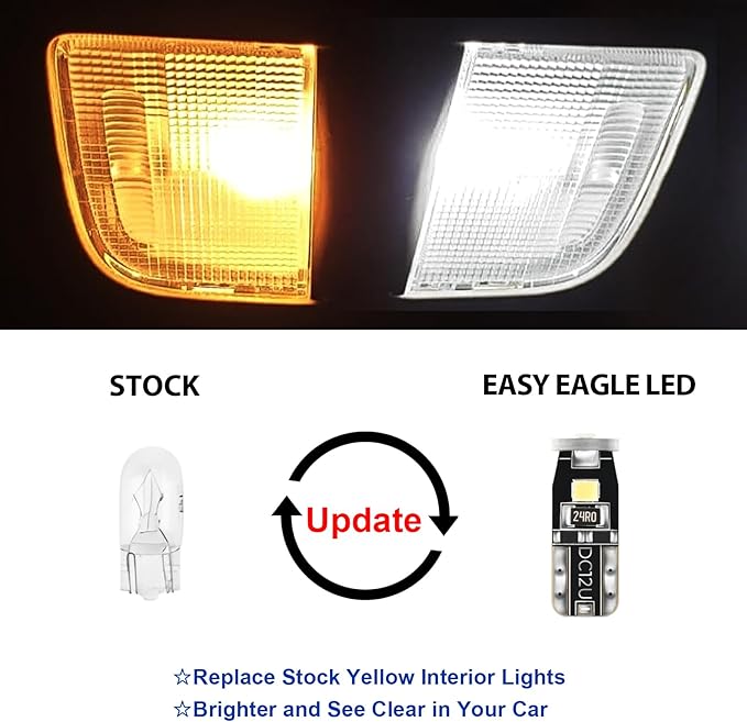 EASY EAGLE LED Interior Car Lights for Toyota-Sienna-2004-2010: 17 Piece Kit White LED Light Bulbs - Super Bright 6000K + Install Tool