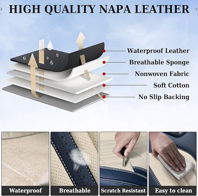 Coverado Car Seat Covers Full Set, Leather Seat Covers for Cars, Waterproof Automotive Seat Covers Car Seat Protectors Car Accessories Universal Fit for Most Sedans SUV Pick-up Truck(Blue&Beige)