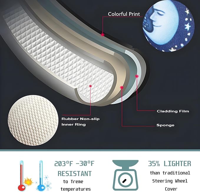 Astrology Sun Moon Celestial Steering Wheel Cover Auto Steering Wheel Protector, Anti-Slip, Breathable, Absorbing Sweat, Universal Car Accessories 14.5–15 inch,Fit for Most Car, Trucks, SUV