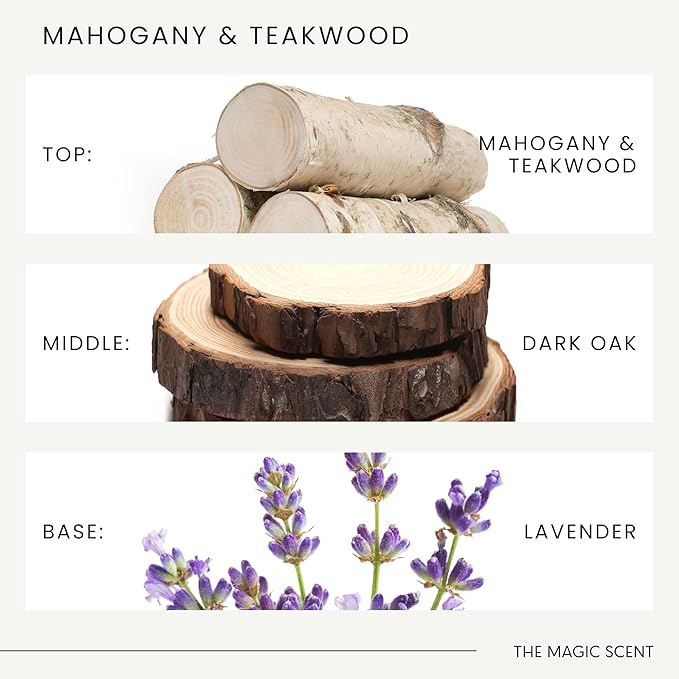 The Magic Scent Mahogany & Teakwood Diffuser Oil - Hotel & Home Luxury Scents Inspired by Abercrombie & Fitch - Diffuser Oil Scents for Home Designed for Use in All Diffusers - 16.9 fl oz, 500 mL