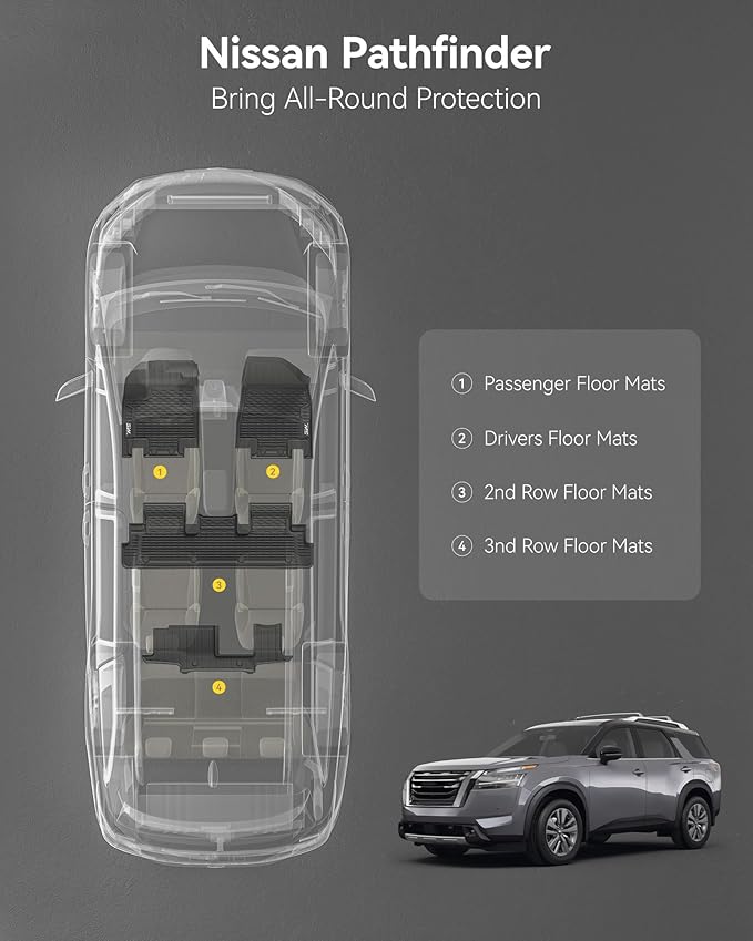 3W Floor Mats for Nissan Pathfinder 2022 2023 2024 2025 (Only fit 8 Passenger Models), 3 Rows,TPE All Weather Protection Car Floor Liners Accessory,Black