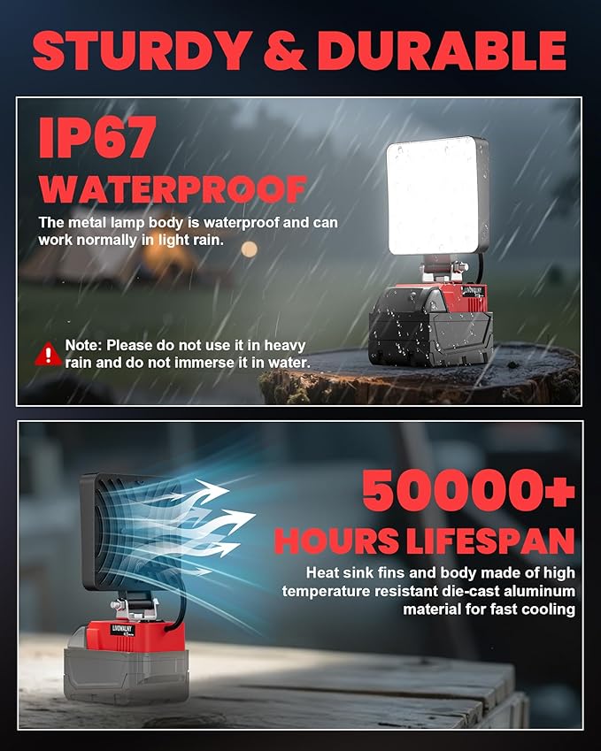 LIVOWALNY 30W LED Work Light Compatible with Milwaukee Battery, Portable 3000LM Flood Flashlight Tools 140° Adjustable Head with USB & Type C Output Port for Camping, Hiking, Construction, Emergency