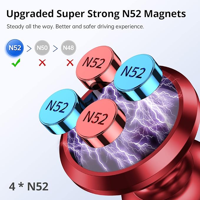 SYNCWIRE Magnetic Phone Car Mount, Car Phone Holder for Dashboard, Cell Phone Car Kits, 360° Adjustable Magnet Cell Phone Mount Compatible with iPhone, Samsung, LG, GPS, Mini Tablet - Red