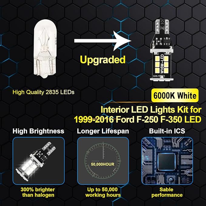 EASY EAGLE LED 14Pcs F250 F350 Car Interior Lights: Super Bright Bulbs for 1999-2016 F-250 F-350 Super Duty 6000K White LED Lighting Package Kit Includes Light Accessories Install Tool