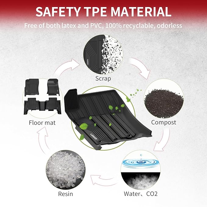LASFIT Floor Mats for Toyota 4Runner 2013-2024 & for Lexus GX460 2014-2023, All Weather TPE Mats Floor Liner for Toyota 4 Runner (Fit 7 Seats & 5 Seats) 1st & 2nd Row Car Mats, Black