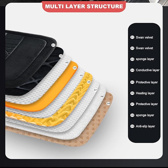 Dyale Car Seat Covers, Car Seat Cushion for Cold Winter, Universal Fit for Most Cars, SUVs & Trucks (1 Pack)