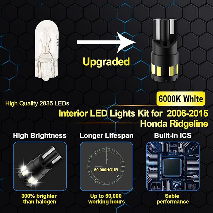 EASY EAGLE LED Interior Car Lights for Honda-Ridgeline-2006-2015: 17 Piece Kit White LED Light Bulbs - Super Bright 6000K + Install Tool, Winter/Autumn Cabin Upgrade
