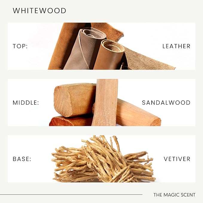 The Magic Scent Whitewood Diffuser Oil - Hotel & Home Luxury Scents Inspired by 1 Hotel Miami, Compare to My Way Diffuser Oil Scents for Home, Designed for Use in All Diffusers - 16.9 fl oz, 500 mL