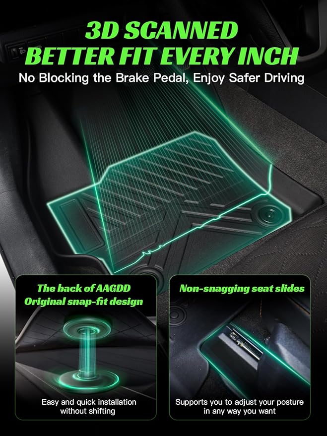 TPE All-Weather Floor Mats for Toyota Corolla Sedan 2020-2023 2024 2025 | Custom Fit Heavy Duty Truck Floor Liners | Front & Rear Row Protection | Durable, Odorless, Accessories (3-Piece Set, Black)