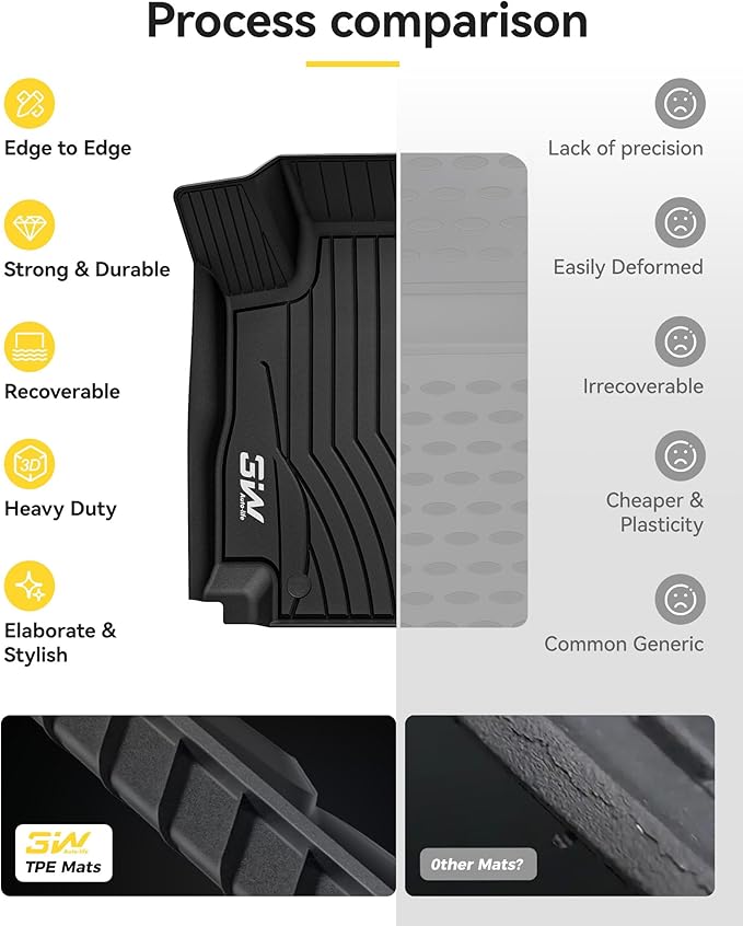 3W Floor Mats for Benz E-Class 2017-2023 Sedan & Wagon Only, E300/E350/E400/E43 AMG/E450/E53 AMG/E550/E63 AMG S TPE All Weather Floor Liner, 1st&2nd Row Full Set Car Liners Black