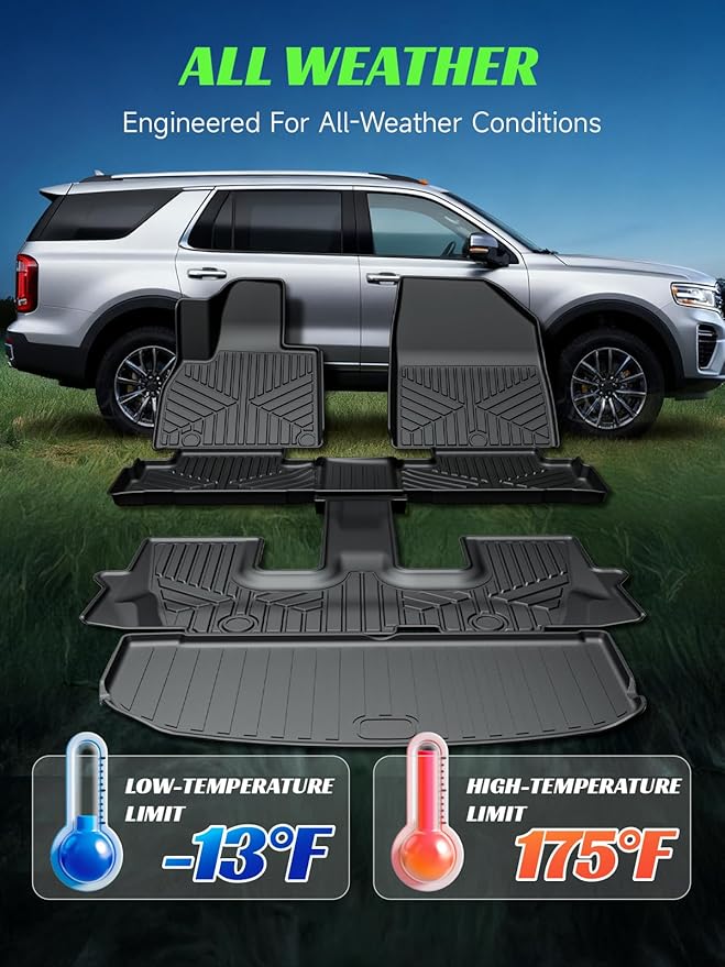 TPE All-Weather Floor Mats for Kia Telluride 2020-2025 | Custom Fit Floor Mats Liners 3 Row & Cargo Liner Car Mats,Durable, Odorless, Easy to Clean (5-Piece Set, Black)