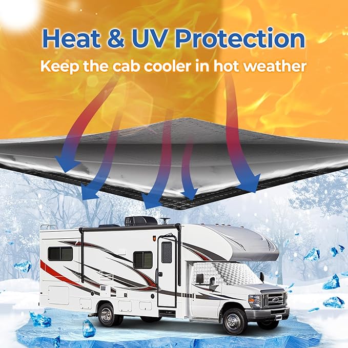 BougeRV RV Windshield Window Snow Cover for Class C Ford E450 1997-2025 Motorhome, Windshield Cover for Ice and Snow RV Front Window Sunshade Cover RV Accessories 4 Layers with Mirror Cutouts Silver