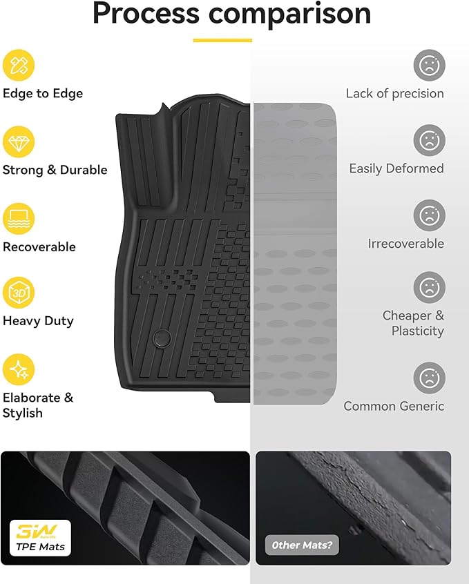3W Floor Mats for Chevrolet Trailblazer 2021-2025 2026 (AWD Only) ，TPE All Weather Floor Liners Custom Fit Chevy Trailblazer Accessories 1st and 2nd Row Durable Black