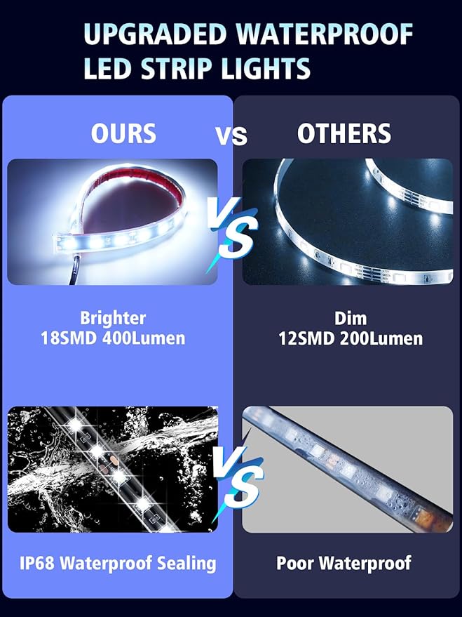 YM E-Bright 4Pcs Led Strip Lights for Car, 12inch Waterproof IP68 Car Underglow Strip Lights Decoration 18SMD 12V Led Interior Exterior Lights Strip for Cars Motorcycles Truck Golf Cart Boat - White