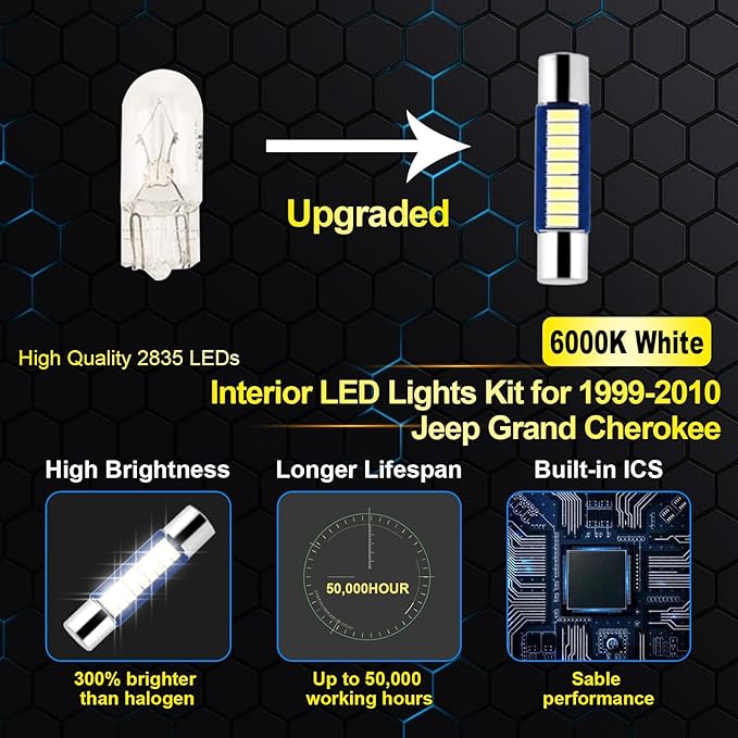 EASY EAGLE LED Interior Car Lights for Grand-Cherokee-1999-2010: 14 Piece Kit White LED Light Bulbs - Super Bright 6000K + Install Tool