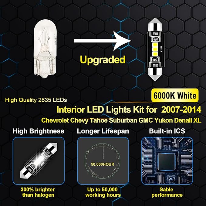 EASY EAGLE LED Interior Car Lights for Tahoe-Suburban-GMC-Yukon-Denali-XL-2007-2014: 16 Piece Kit White LED Light Bulbs - Super Bright 6000K + Install Tool