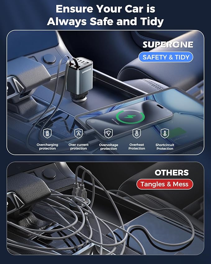SUPERONE Retractable Car Charger, [Ultra-Compact] 6-Port Car Charger USB C, iPhone Car Chargers Fast Charging with Dual USB C Cables, Car Accessories Phone Chargers for iPhone 17/16/15/14/13/12 Series