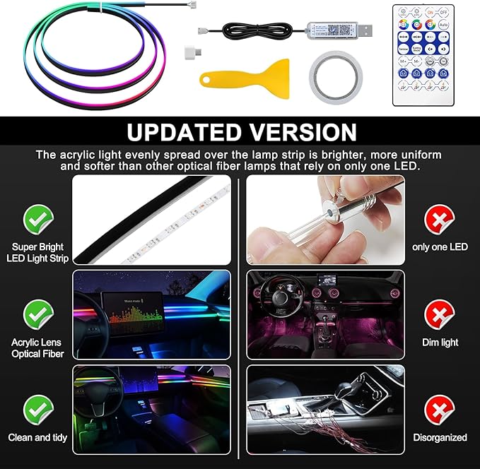 Dreamcolor Acrylic Interior Car LED Strip Light, 55.1 inches Fiber Optic Ambient Lighting Kits, 16 Million Colors Sound Active Function Neon LED Strip for Car