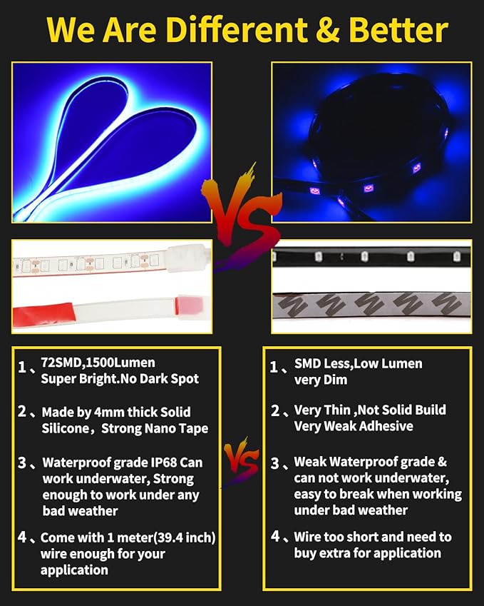 YM E-Bright Led Strip Lights for Cars Boat Motorcycle Golf Cart Interior Exterior Cuttable Underwater Marine Lighting IP68 Waterproof 24inch 60CM 72SMD 12v,Blue(Pack of 4)