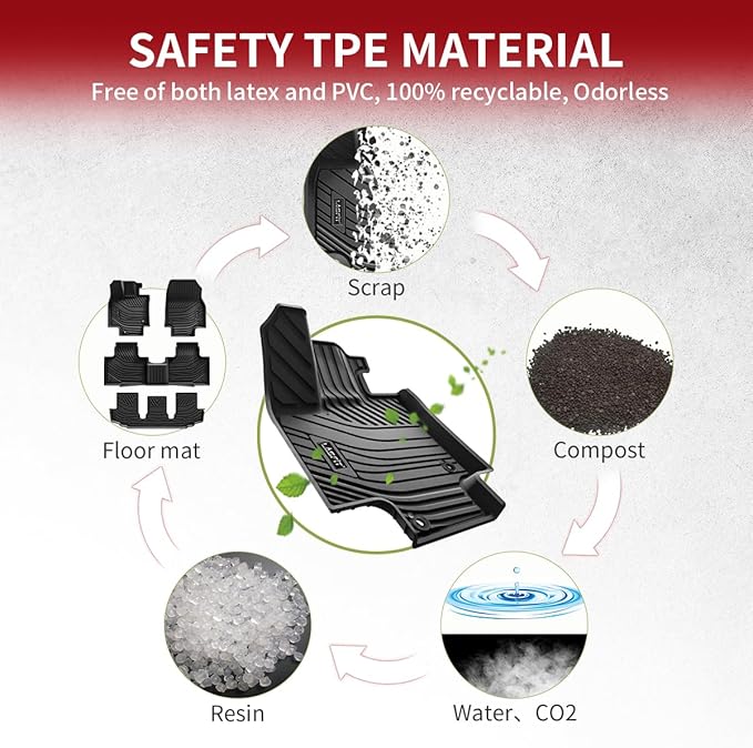 LASFIT Floor Mats for Toyota Highlander 2020-2025 2026 8-seat (Not for Hybrid) All Weather TPE Custom fit Floor Liner for Highlander car mats, Front and Rear 2 Row Mats.