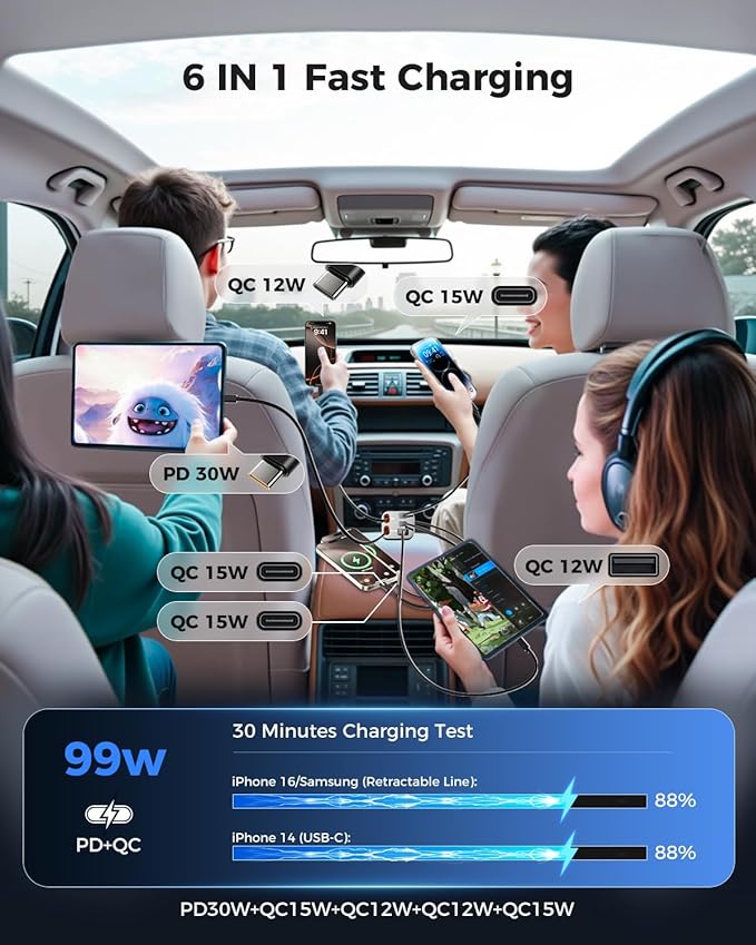 SUPERONE Retractable Car Charger, [Ultra-Compact] 6-Port Car Charger USB C, iPhone Car Chargers Fast Charging with Dual USB C Cables, Car Accessories Phone Chargers for iPhone 17/16/15/14/13/12 Series