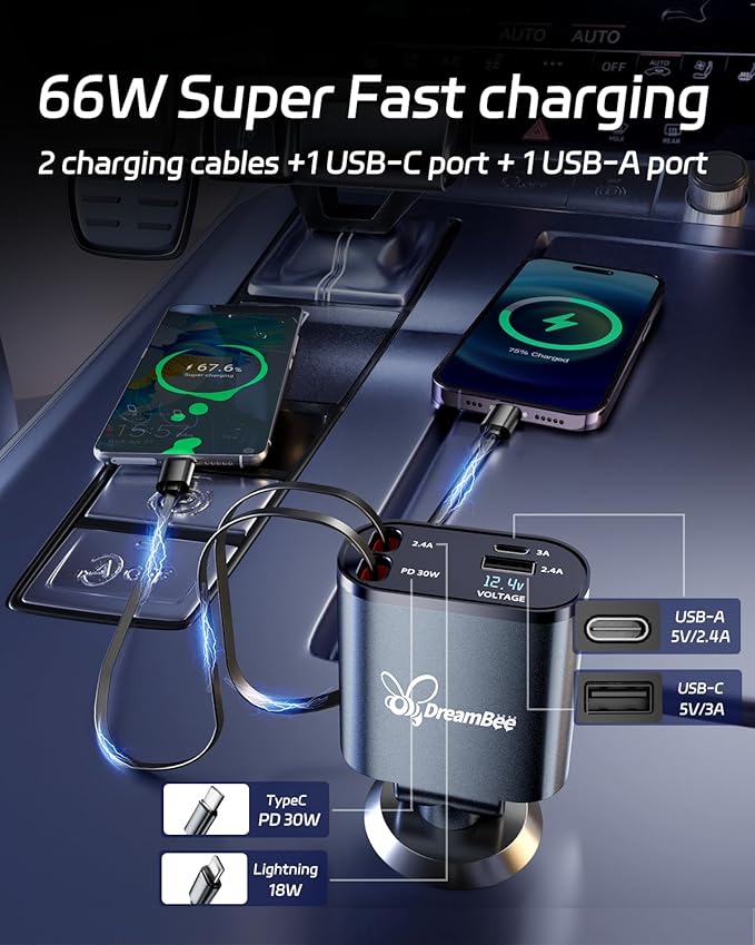 DreamBee Retractable Car Charger,66W 4 in 1 Super Fast Charge Car Phone Charger,Gifts for Men Women Car Truck Accessories for iPhone 17/16/15/14/13 Pro Max XR,iPad,Samsung,Pixel