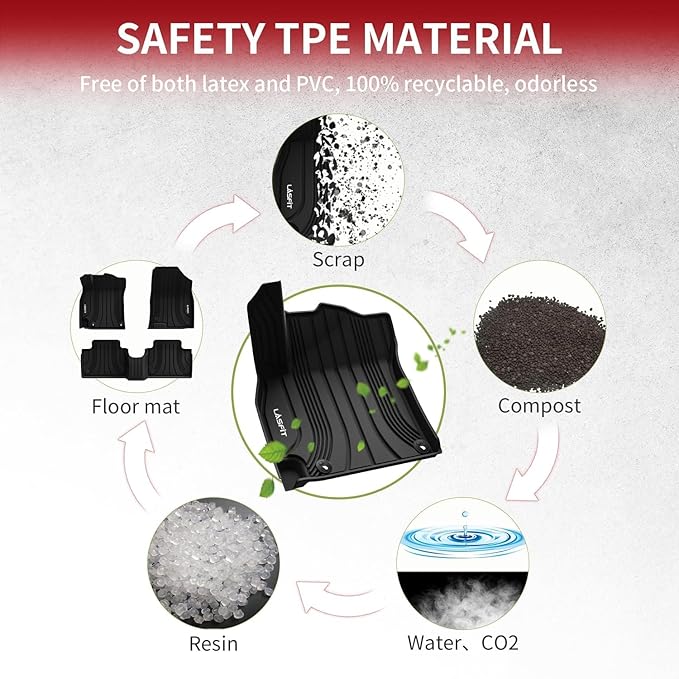 LASFIT Floor Mats for Hyundai Elantra 2025 2024 2023 2022 2021 (Only Fit Gas & Automatic) & Elantra N 2022-2025 (Only Fit Automatic) Custom Fit TPE All Weather Floor Liners Car Mats, Black