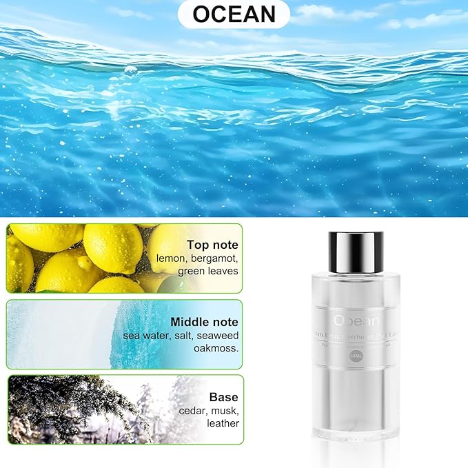 Amor Lyris 2 Packs Essential Oil Refill for Smart Car Air Freshener, 3.5OZ Car Diffuser Refill, Aromatherapy Perfume Refill Can be Used for 4-8 Months, Made with Natural Plant Extracts, Ocean