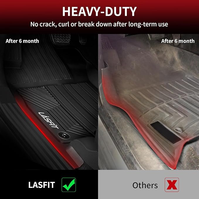 LASFIT Floor Mats&Trunk Mat for Toyota RAV4 2019-2025(Not Fit Hybrid) All Weather TPE Mats Custom Fit for Floor Liner for Toyota RAV 4 LE/XLE/Limited/TRD/Adventure Front and Rear 2 Row Car Mats,Black