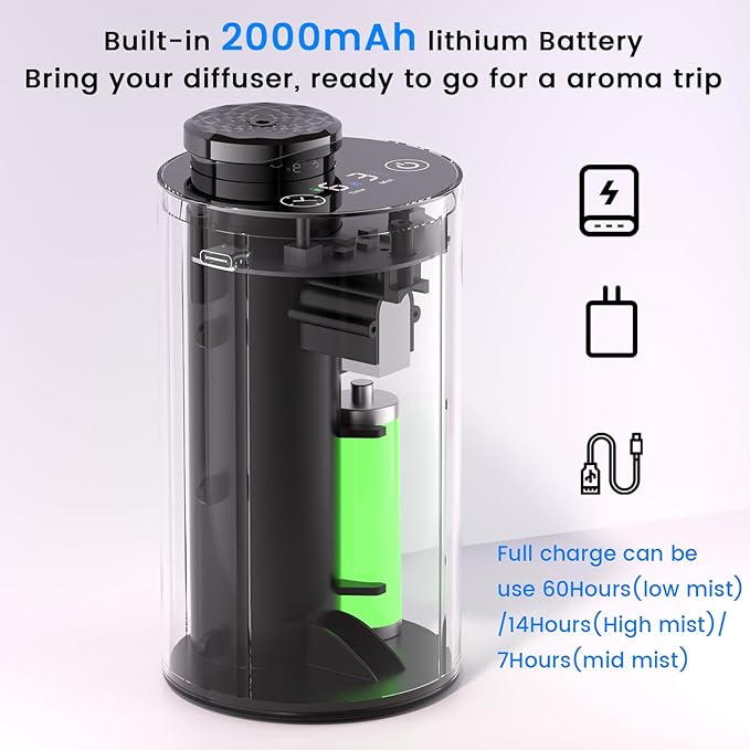 Diffuserlove Waterless Car Aromatherapy Diffuser, Portable Travel Cordless Air Diffuser, Rechargeable Scent Machine, Green