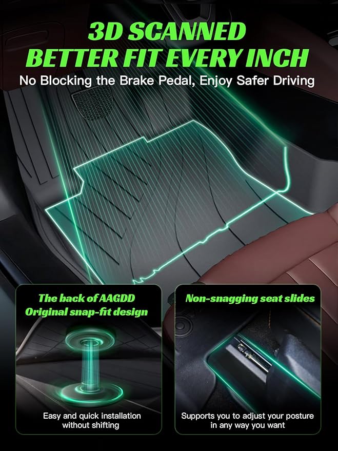 TPE Floor Mats &Trunk Mat for Subaru Forester 2019-2024 with Backrest Mat，All Weather Car Floor Liners & Cargo Liner, Durable, Odorless, Easy to Clean (5-Piece Set, Black)