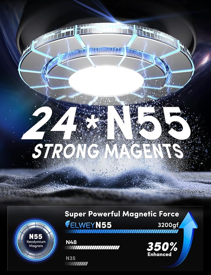 ELWEY Phone Holders for Your Car Magnetic, 360° Vacuum Adjustable Suction Cup Car Phone Mount Magsafe [98+LBS Strong Suction & 3200gf Power Magnet] for iPhone 17 Pro Max 16 15 14 13 12 Plus