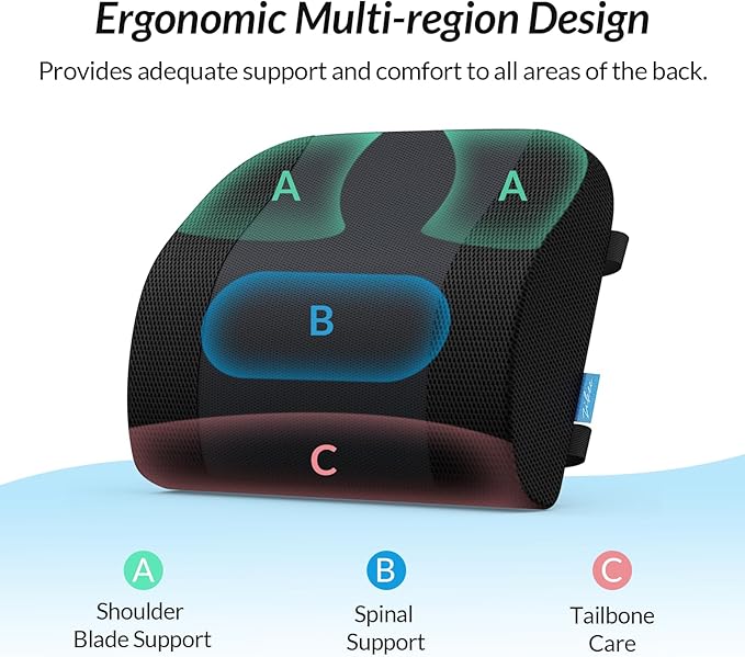 ZIKEE Lumbar Support Pillow for Office Chair with Dual-Firmness Memory Foam, Ergonomic Back Pillow for Targeted Support, Back Cushion with Dual Straps, Versatile Use for Car, Computer Gaming Chair