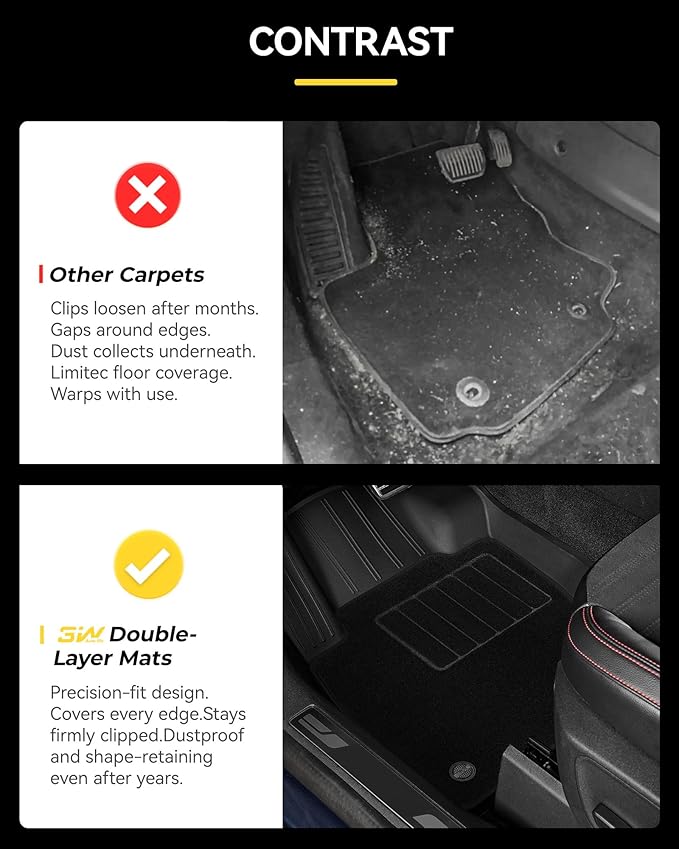 3W Floor Mats & Front Carpet Custom Fit for 2021-2023 2024 2025 Nissan Rogue, TPE All Weather Car Accessories Floor Liner Full Set 1st and 2nd Row Car Mats - Black (NOT for Sport)