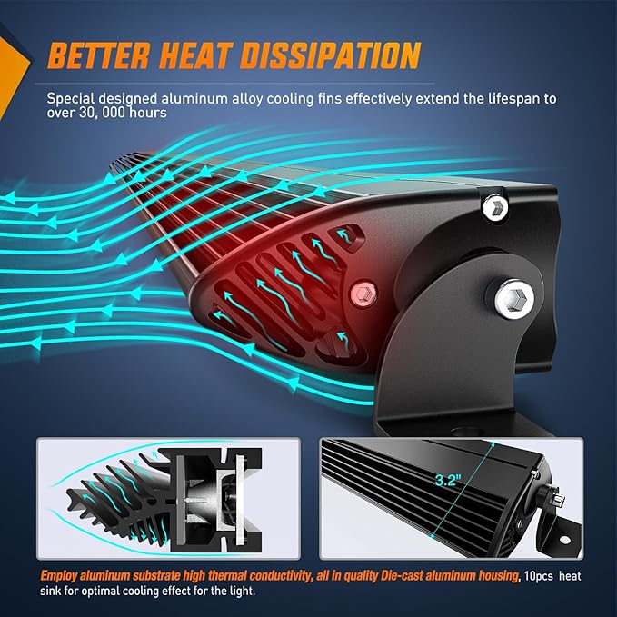 Nilight LED Light Bar 21inch 100W Spot Flood Combo Super Slim 9000LM Off Road 3D LED Driving Off Road Lights with Wiring Harness Kit-1 Lead for Trucks Pickup SUV ATV UTV Boat 4x4 Van Camper