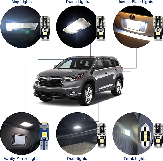 EASY EAGLE LED Interior Car Lights for Toyota-Highlander-2014-2019: 14 Piece Kit White LED Light Bulbs - Super Bright 6000K + Install Tool