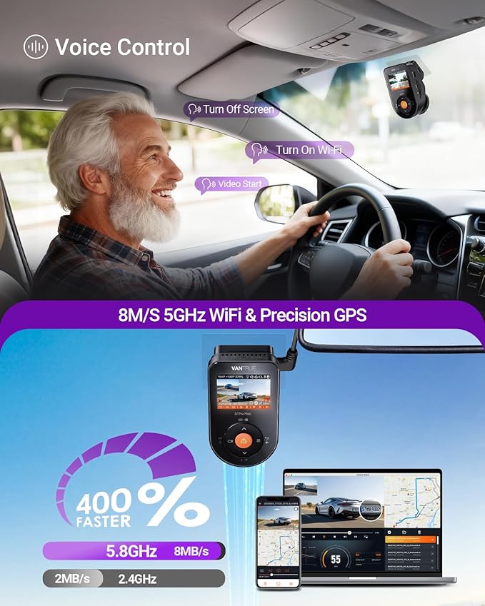Vantrue S1 Pro Max AI Dash Cam 4K+4K w/ADAS & BSD, Dual STARVIS 2 Dash cam Front and Rear, 2 Channel HDR Dashcam, PlatePix Night Vision, 5G WiFi, Voice Control, GPS, 24H Buffered Parking Mode, 1TB Max