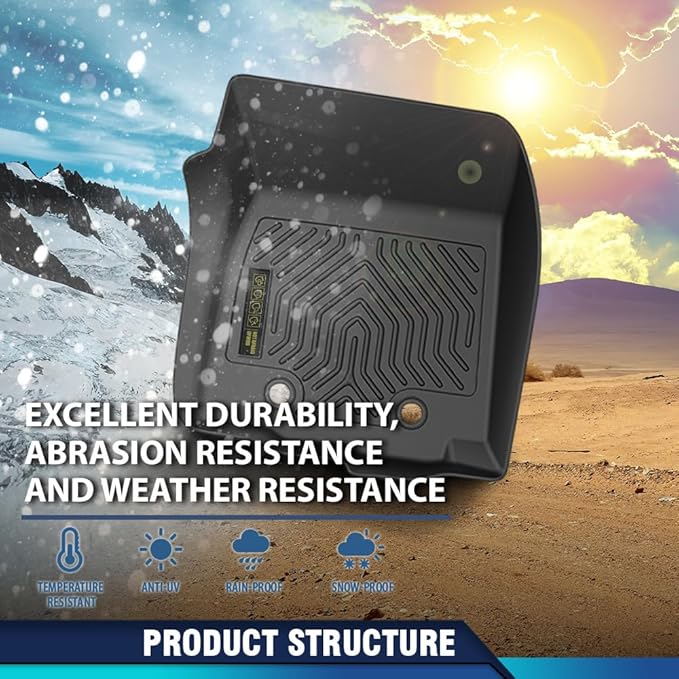 PIT66 Floor Mats Cargo Liners Compatible with Chevy Silverado/GMC Sierra 1500 2500HD 3500HD Crew Cab 2019-2025 (Fit 2019 1500 New Body Style) 1st and 2nd Row All Weather TPE Liner Accessories