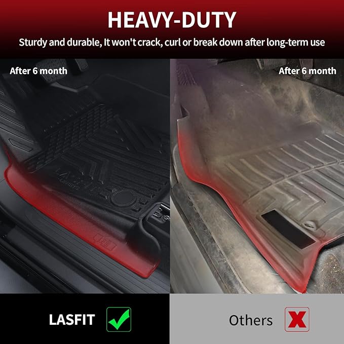 LASFIT Floor Mats&Cargo&Seatback Mats for Toyota 4Runner 2013-2024 (Only Fit 7 Seats), All Weather TPE Mats Custom Fit Floor Liners for 5th Gen 4Runner 1st & 2nd Row Full Set Car Mats and Cargo Liner