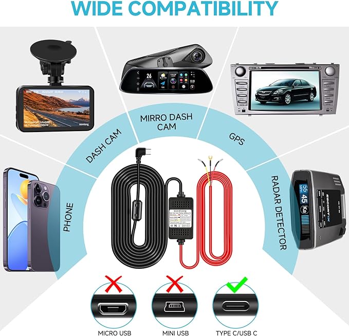 Dash Cam Hardwire Kit, Acc Hardwire Kit for Dash Camera Type C 3-Lead Hard Wire Kit 12V-24V to 5V USB-C Hard Wire Kit w/Low Voltage Protection 13ft Charger Power Cord for GPS Radar Detectors and More