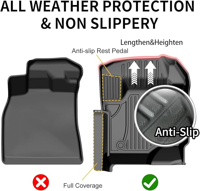 AOMSAZTO Floor Mats for 2017-2025 Ford F-250/F-350/F-450/F-550 SuperCrew Cab - 1st and 2nd Row All Weather Floor Liners for F250 / F350 / F450 / F550 SuperDuty Crew Cab with Storage Box