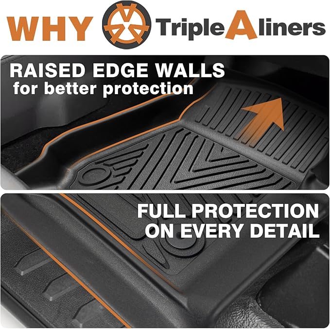 TripleAliners Floor Mats Compatible with Ford 2023-2025 F250/F350/F450 Floor Mats Super Duty Accessories Crew Cab 1st & 2nd Row Floor Liners TPE All Weather Protection Heavy Duty Custom Fit