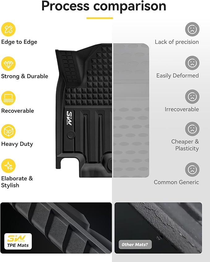 3W Floor Mats & Seat Back Mats & Cargo Liner for Chevrolet Chevy Equinox EV (Not Fit Gasoline) 2024-2025 2026, All Weather TPE Custom Fit Full Set Car Floor Mats, Black