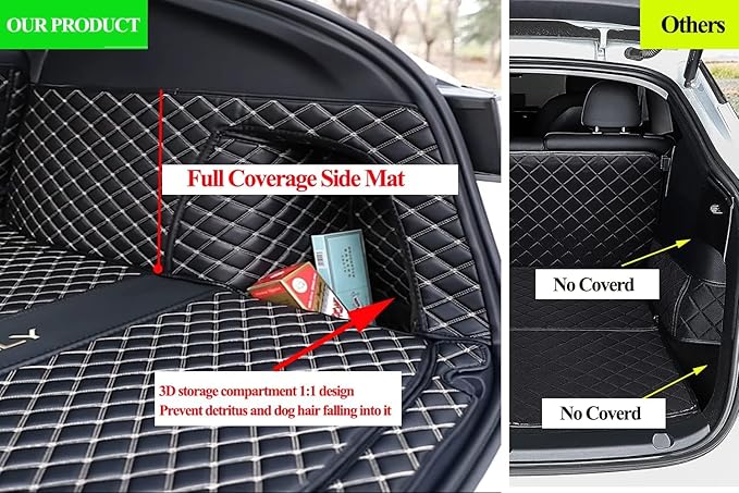 White Cargo Mat for Tesla Model Y 5-Seat Full Coverage Trunk Liner 2020-2025 (Rear Cargo Cover+Back Seat Protector+High Sides Panel Protector+Door Sill Protector)