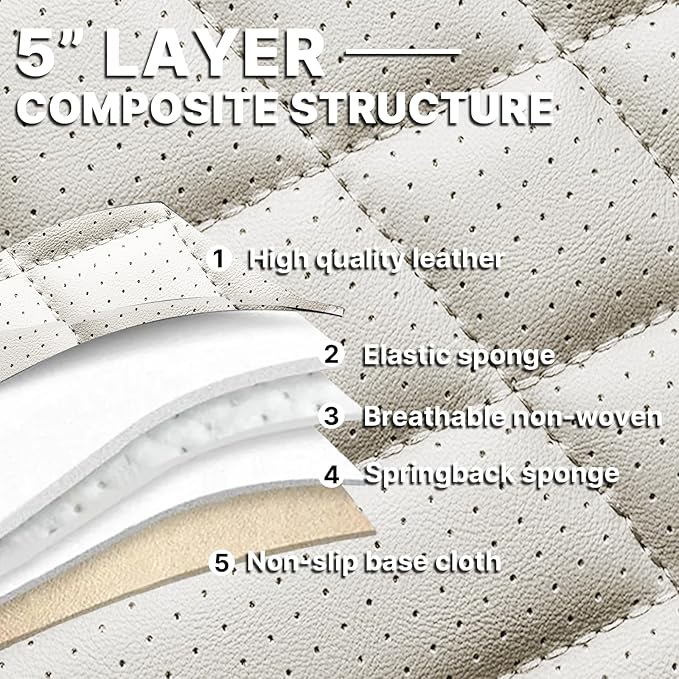 Car Seat Covers,Waterproof Nappa Leather Automotive Seat Covers Full Set for Cars SUV Truck Sedan,Universal Anti-Slip Seat Protector Breathable Seat Cover (2 Seat-Headrest,Black&White)